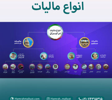 همراه مالیات